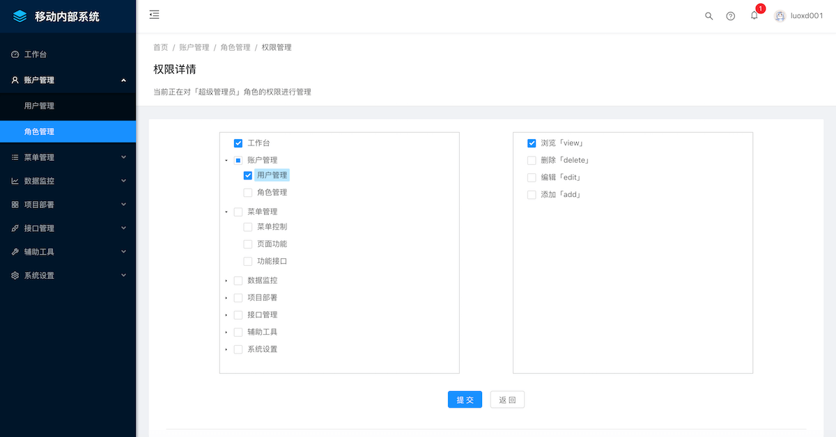 后台管理系统 权限管理 罗旭东