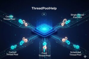 Android线程池管理-ThreadPoolHelp